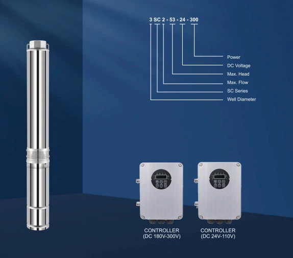 3SC Solar Pump Inverter